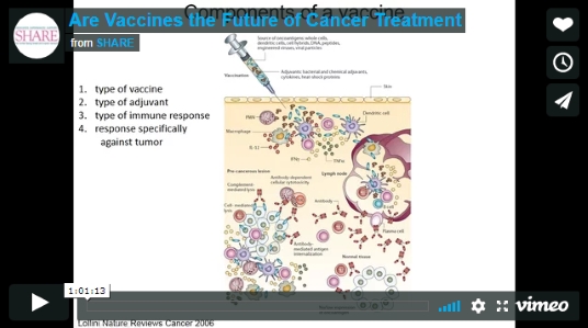 are_vaccines_the_future_of_cancer_treatment_webinar