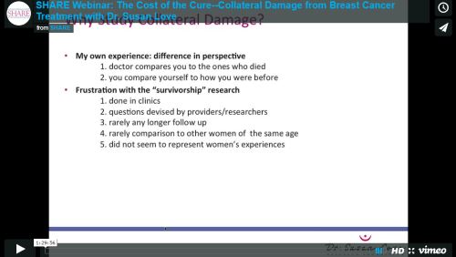 the_cost_of_the_cure_collateral_damage_from_breast_cancer_treatment_with_dr_susan_love_webinar