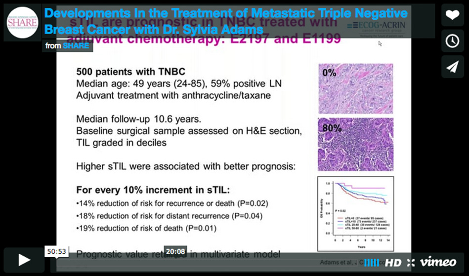 developments_in_the_treatment_of_metastatic_triple_negative_breast_cancer_with_Dr_Sylvia_adams_webinar