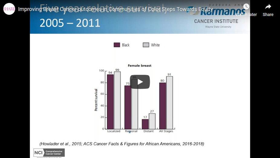 Improving_breast_cancer_outcomes_in_communities_of_color_steps_towards_equity_webinra