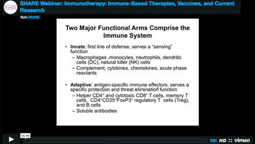 Immunotherapy: Immune-Based Therapies, Vaccines, and Current Research,” with Dr. Leisha Emens