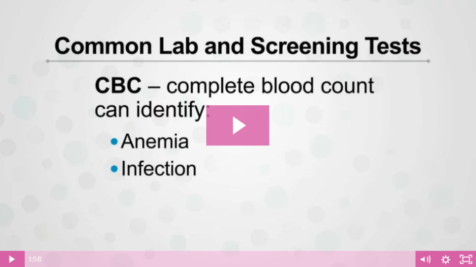 Laboratory Tests for Screening Diseases