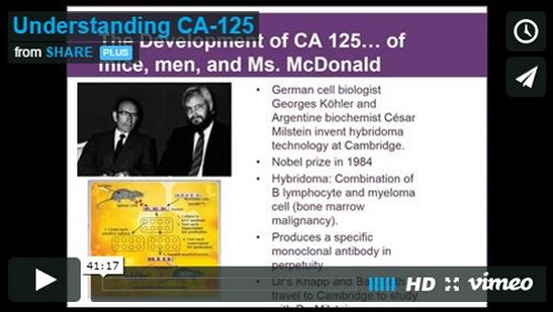 understanding_CA_125_with_Dr_Kevin_Holcomb_webinar